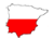 IBERSER - Polski